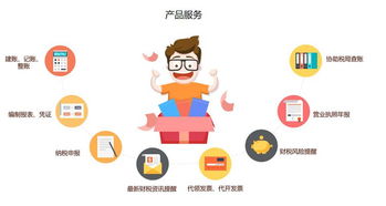 中小企業財務管理制度完整版（含咨詢服務指引）